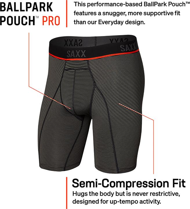 Immagine prodotto SAXX Underwear Kinetic HD Boxer a gamba lunga (M)