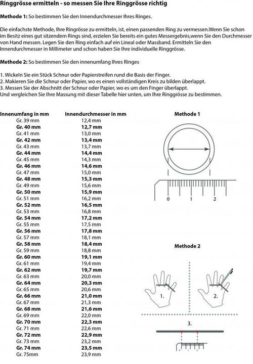 Produktbild Hermex versilberter Ring mit Regenbogen Topas - Gr. 53 / Size 6 (51, 925 Silber)