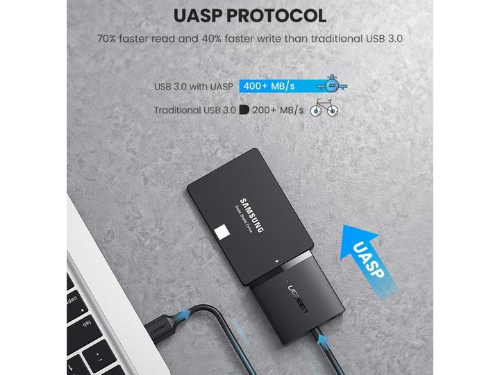 Immagine prodotto Ugreen Convertitore da USB 3.0 a SATA Adattatore 2.5" SATA SSD HDD a USB 3.0