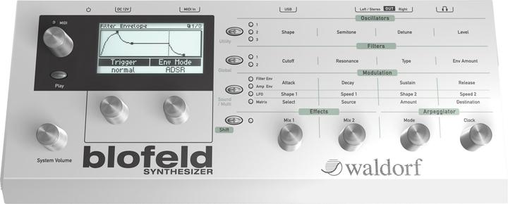 Immagine prodotto Waldorf Blofeld Desktop