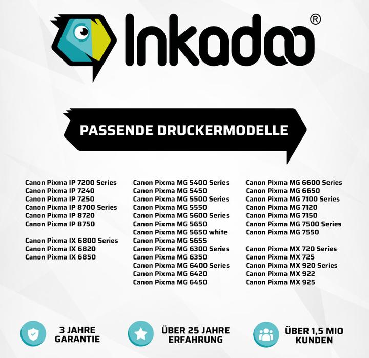 Produktbild Inkadoo kompatible Tintenpatrone als Ersatz für Canon PGI-550 / CLI-551 passend für Canon Pixma IP 7200 (Y)