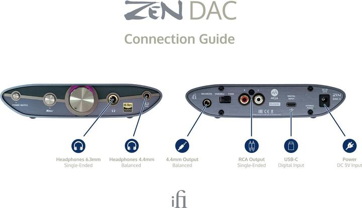 Image du produit iFi Audio Zen Dac 3 (commutateur de gain, USB-DAC, Bass Boost)