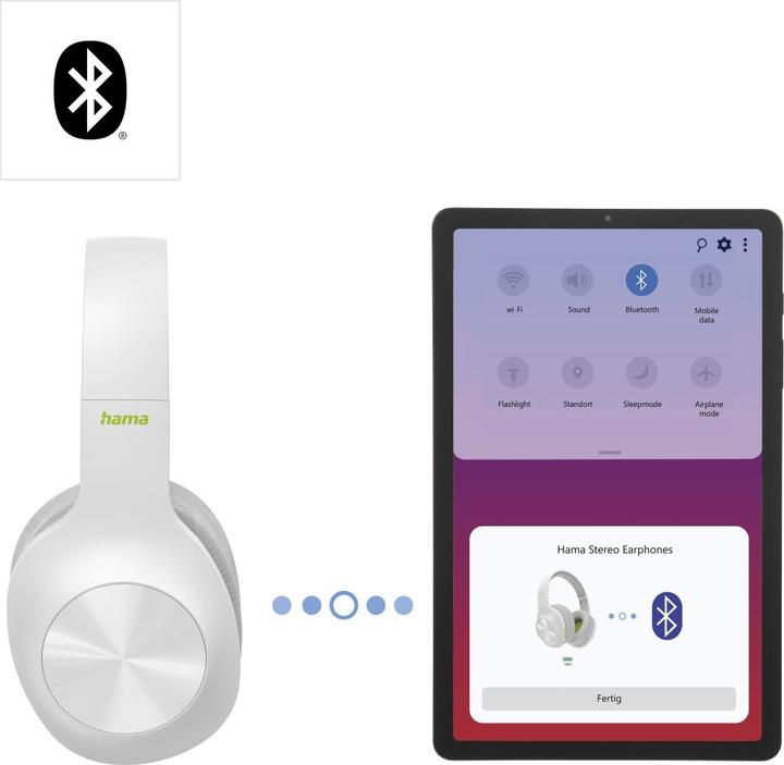 Image du produit Hama Esprit Calypso (NC, 38 h, Sans fil)
