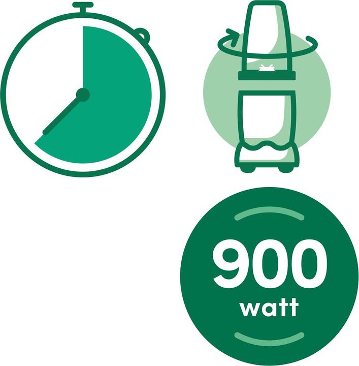 Immagine prodotto NutriBullet Per 900 (900 W)