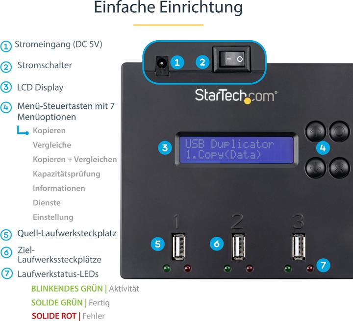 Image du produit StarTech USB Flash Drive Duplicator (USB 2.0)