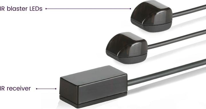 Produktbild Marmitek Invisible Control 6 Xtra (Fernbedienung)