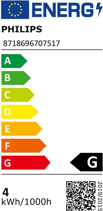 Energy Label Philips LED ExpertColor (GU10, 3.90 W, 280 lm, 1 x, G)