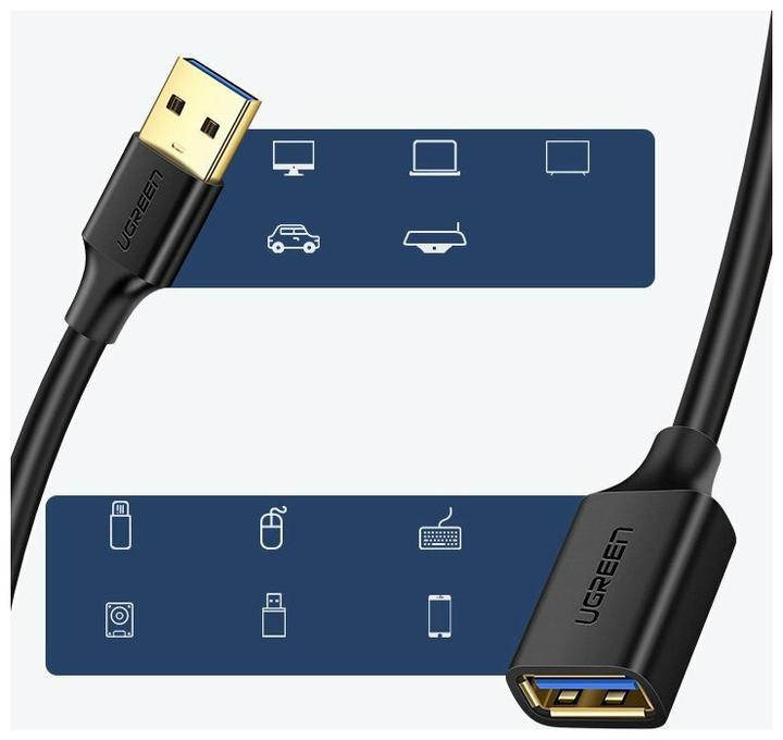 Actual product image Ugreen USB A—Usb A (1 m, USB 3.0)
