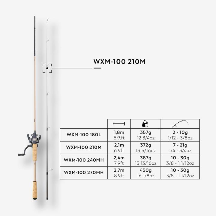 Image du produit Caperlan WXM 100 (Tige ronde, 210 cm)