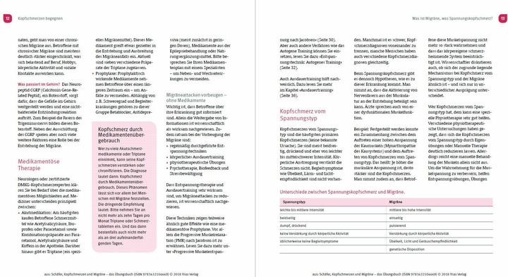 Immagine prodotto Kopfschmerzen und Migräne - Das Übungsbuch (Tedesco, Benjamin Schäfer, 2024)
