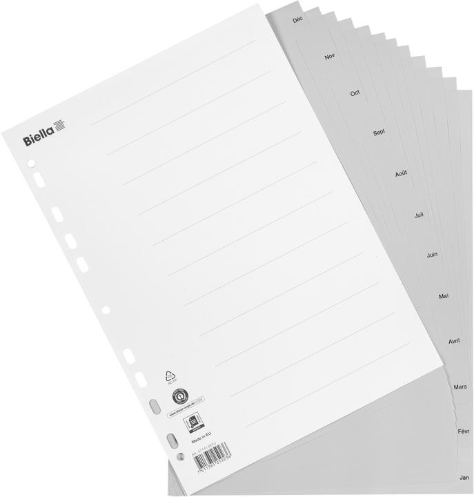 Actual product image Biella Register