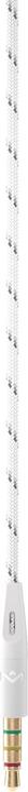 Actual product image House of Marley Nesta (Cable)