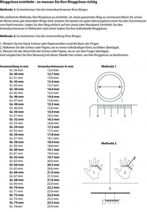 Produktbild Hermex versilberter Ring mit Weissem Topas - Gr. 64 / Size 10 (10, 64, 925 Silber)