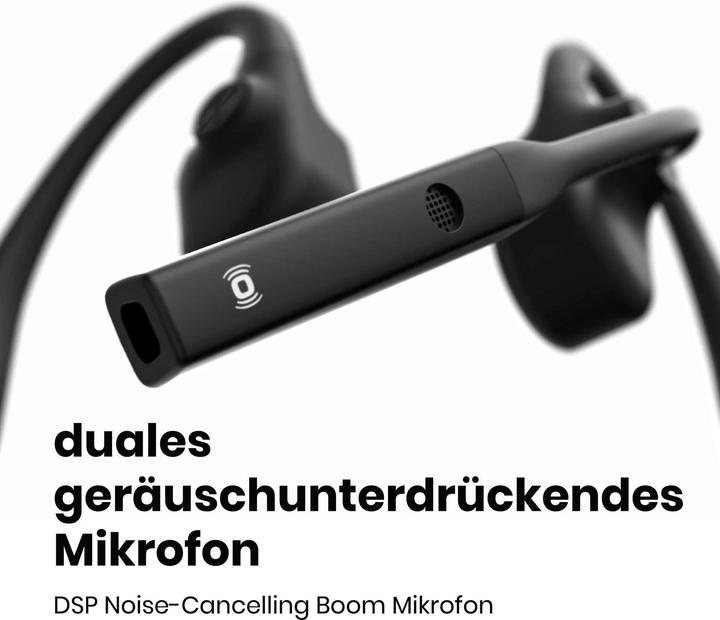 Actual product image Shokz OpenComm (NC, 16 h, Wireless)