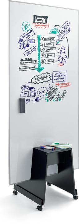 Immagine prodotto Sigel Agile Whiteboard Meet up (90 x 180 cm)
