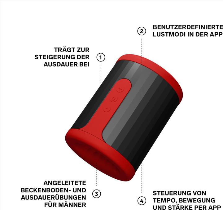 Actual product image LELO F2S