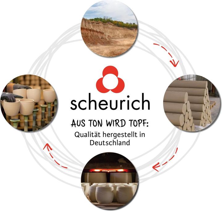 Produktbild Scheurich Blumentopf (40 cm)