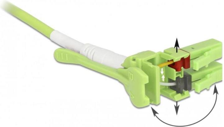 Immagine prodotto Delock Cavo Fibre Channel (3 m)