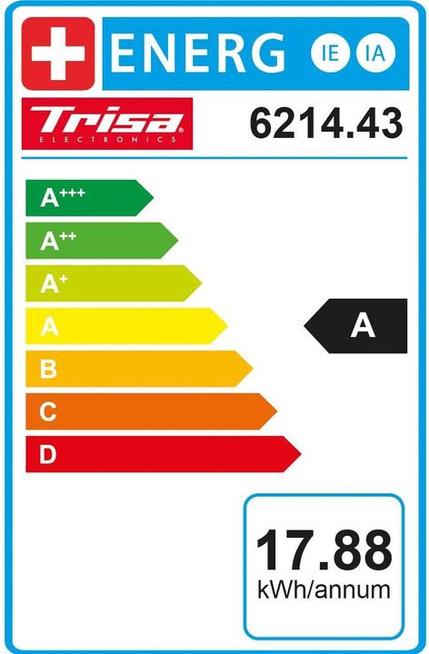 Energy Label Trisa Espresso Perfetto