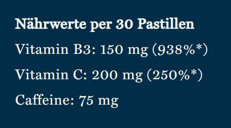 Valori nutrizionali e ingredienti Grethers Energia (30 Pezzo/i)