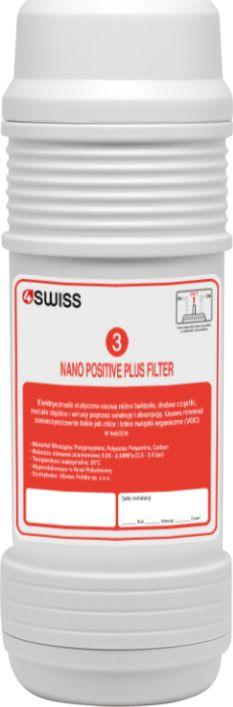 4Swiss Nano Positive Filter