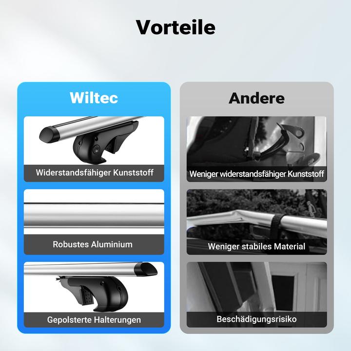 Produktbild Wiltec Dachträger Universal 120cm Dachgepäckträger 90 kg Gepäckträger Aluminium