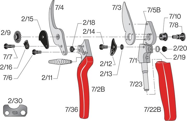 Produktbild Felco Gartenschere 7