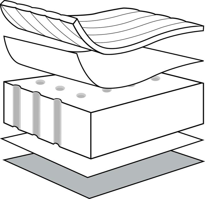 Actual product image Julius Zöllner Travelsoft Premium