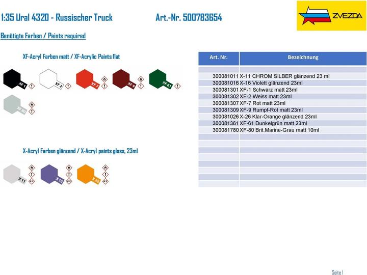 Actual product image 1:35 Ural 4320 - Russian Truck