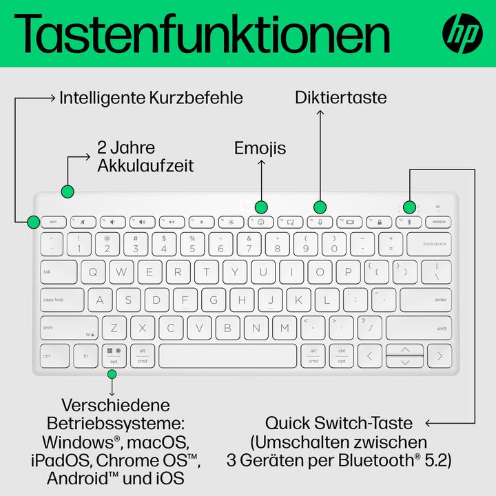 Actual product image HP 350 (DE, Wireless)