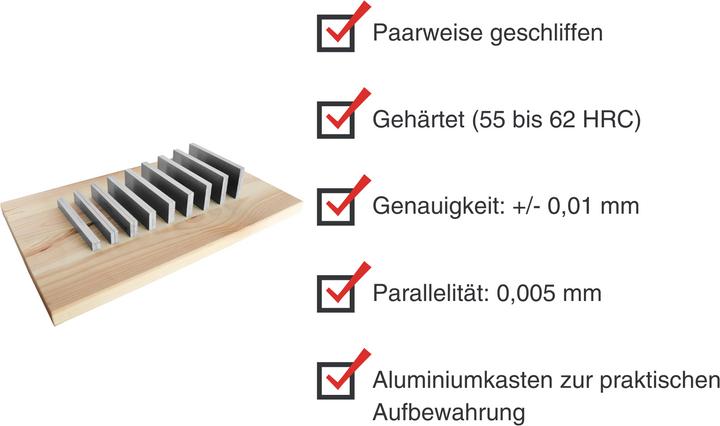 Produktbild Paulimot Parallelunterlagen-Set 18-teilig Länge 100 mm, Breite 4 mm