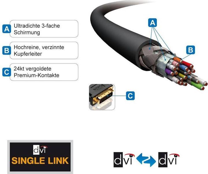 Actual product image Purelink Dvi — Dvi (2 m, DVI)