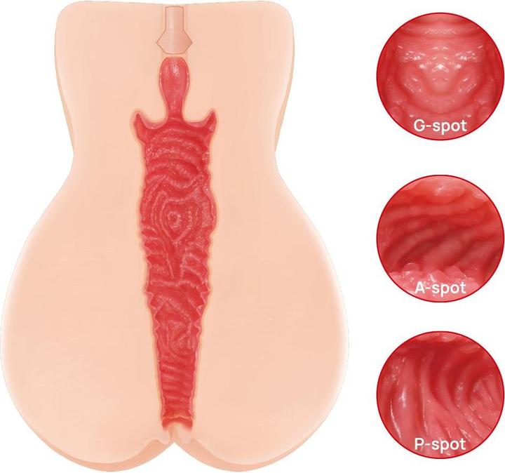 Produktbild Kokos Onahole Edition 004 Double Layer Masturbator