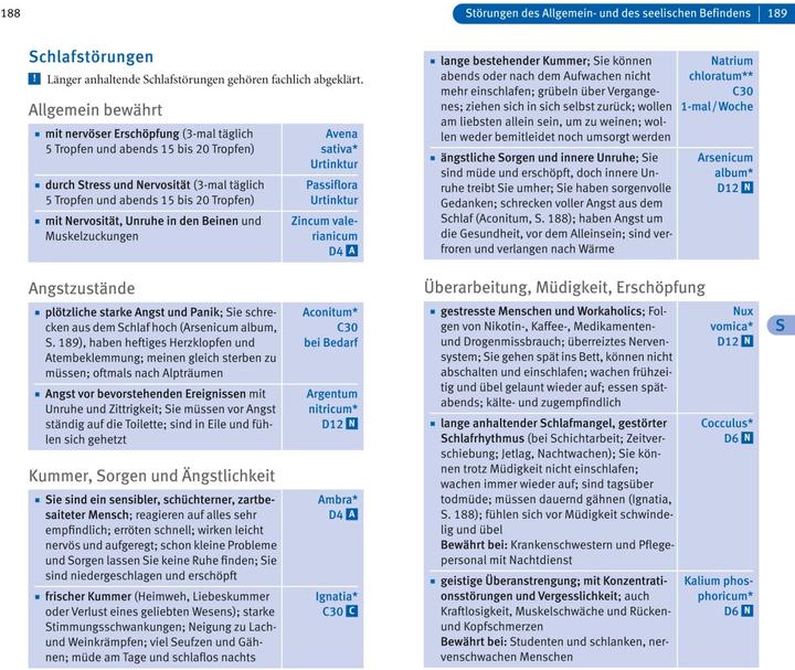 Immagine prodotto Homöopathie (Tedesco, Sven Estate, 2010)