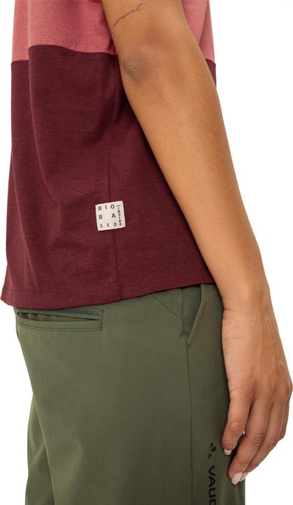 Actual product image Vaude Redmont III (S)