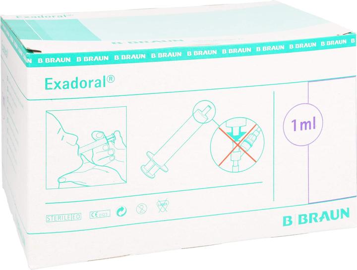 Immagine prodotto Exadoral seringue pourpre