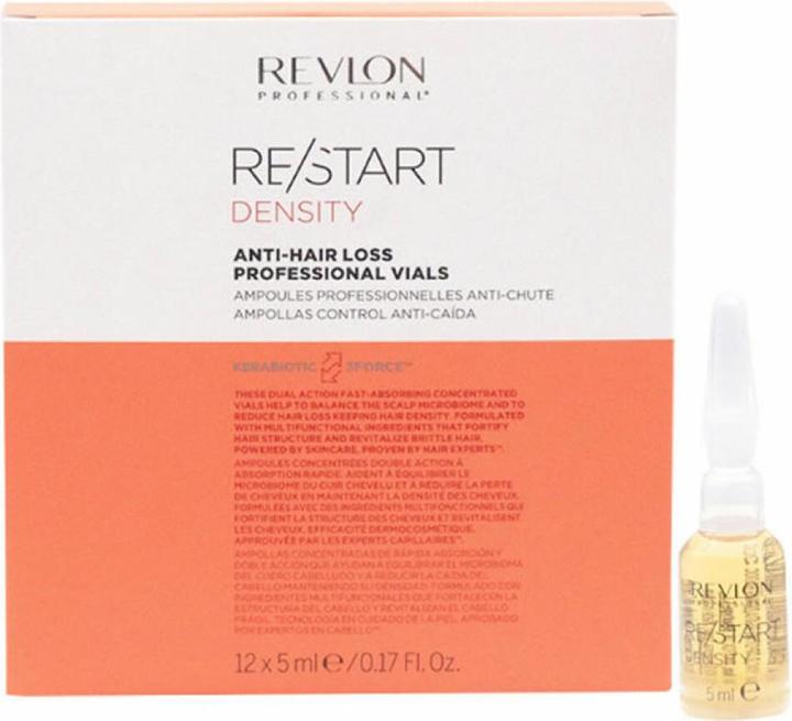 Revlon Professional Anti Hairloss Treatment