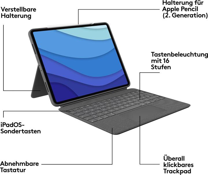 Actual product image Logitech Combo Touch (US, iPad Pro 12.9 2021 (5th Gen), iPad Pro 12.9 2022 (6th Gen))