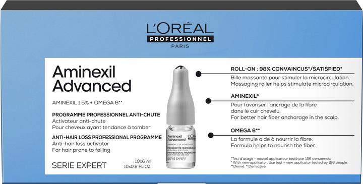 L'Oréal Professionnel Série Expert Aminexil - Advanced Anti-Hair Loss Programme (60 ml)
