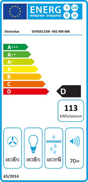 Energy Label Electrolux DVK5511SW (Ceiling hood)