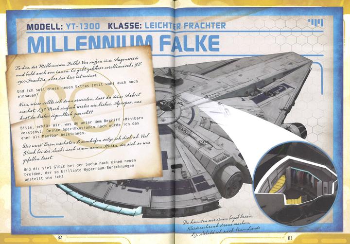 Actual product image Panini Star Wars: Das Buch der Schmuggler (German, Daniel Wallace, Andreas Kasprzak, 2019)