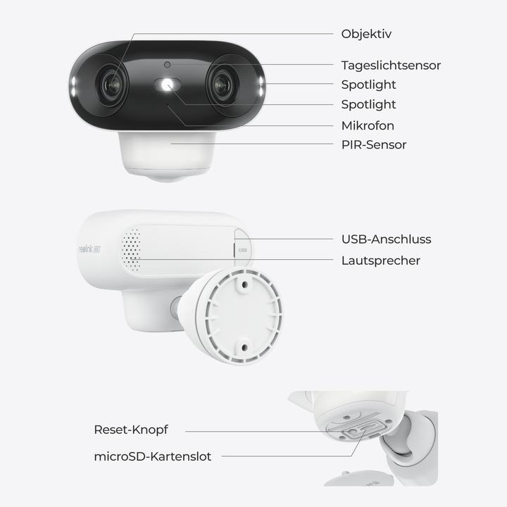 Image du produit Reolink Caméra Ethernet / IP Cam (5120 x 1440 pixels)