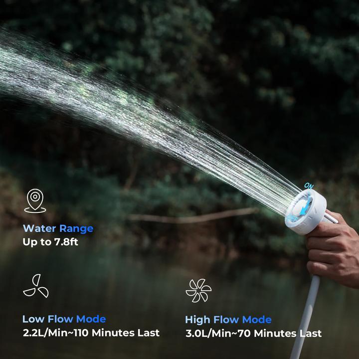 Produktbild Flextailgear Max Shower