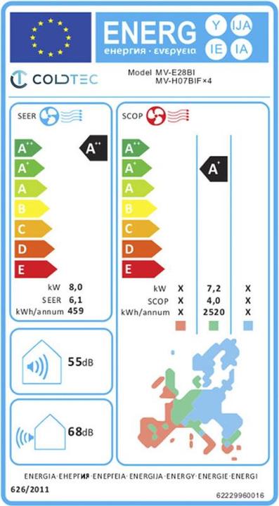 Energie-Label Coldtec by Kibernetik Coldtec Klimaanlage für 3 Räume je 150m³, inkl. Montage (12000 BTU/h)