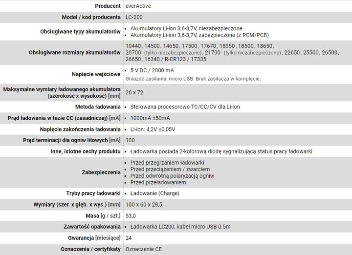 Actual product image Everactive Batterieladegerät für Li-Ionen-Akkus LC-200 (1 pcs., AAA, AA, C, AAAA, 2200 mAh, Chargers without battery)