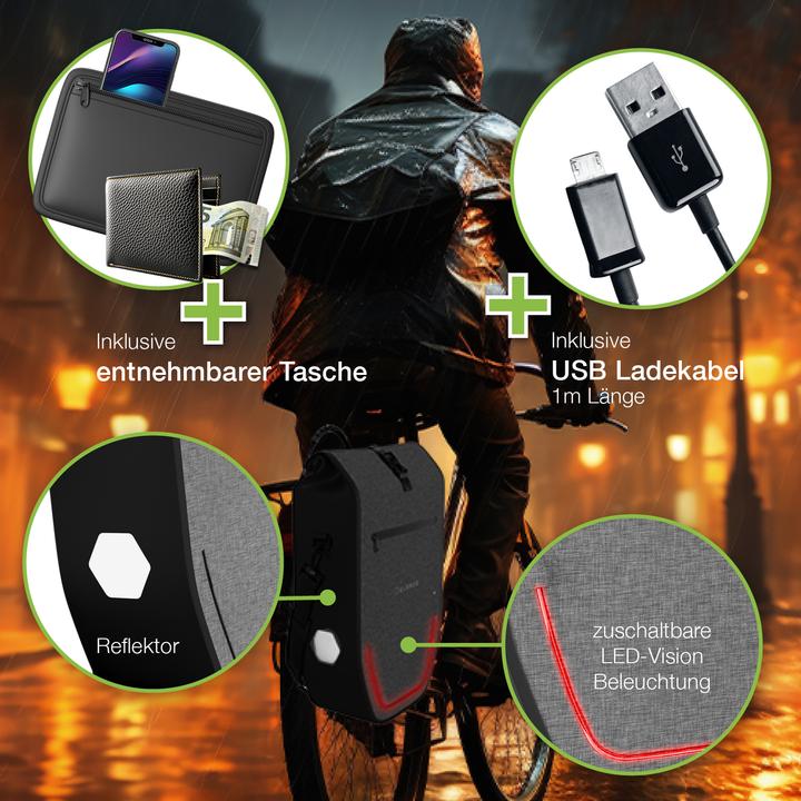 Actual product image Eloneo Bicycle bag for laptop (28 l, Luggage carrier bag)