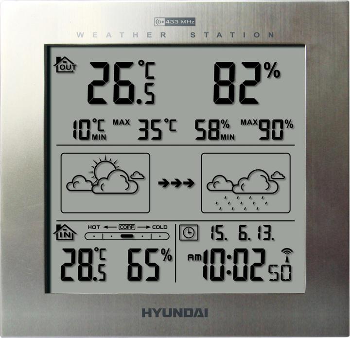 Produktbild Hyundai HYUWS2244M