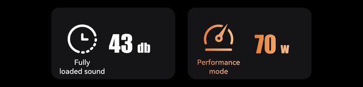 Image du produit Minisforum UM890 Pro (AMD Ryzen 9 8945HS, 64 Go, 1000 Go)