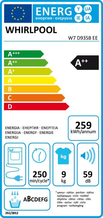 Energie-Label Whirlpool Huishoud Divers W7d93sbee (9 kg)