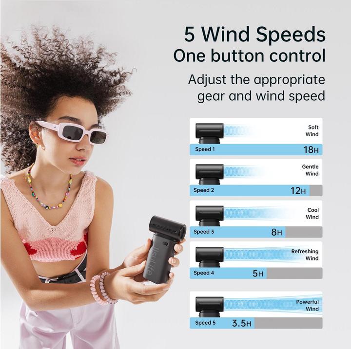 Immagine prodotto Jisulife Handheld Fan Life9 (3600mAh) black